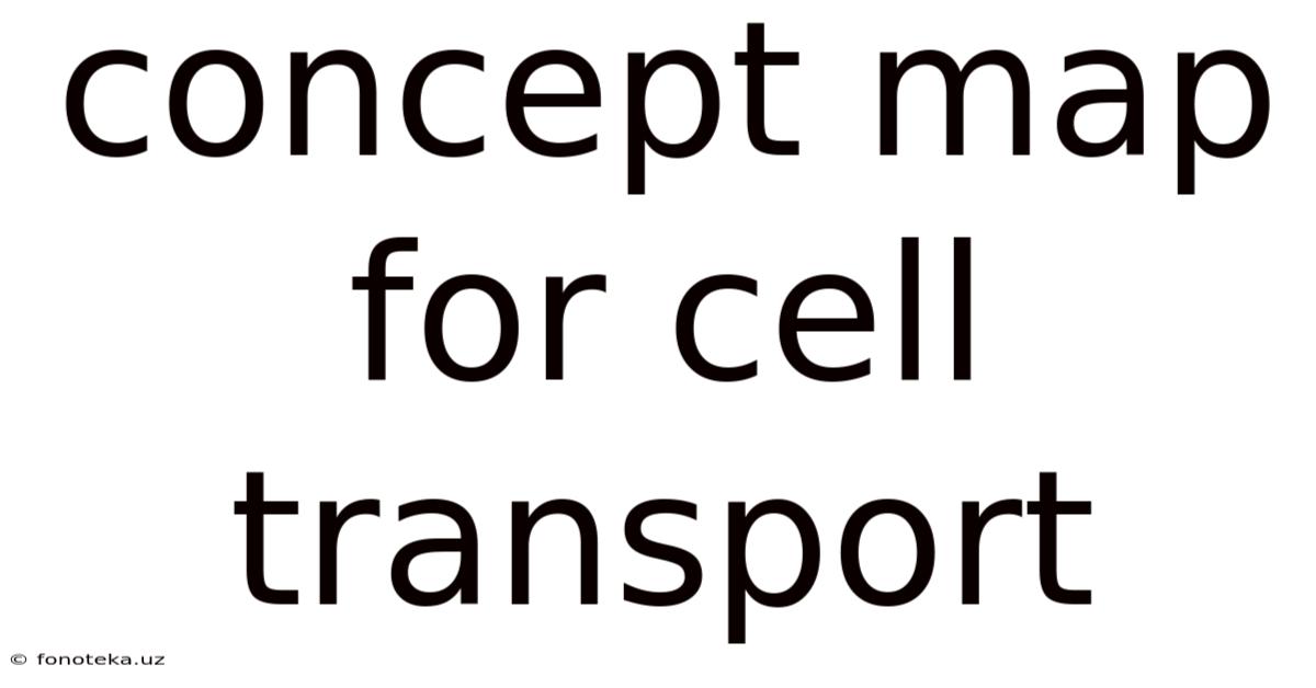 Concept Map For Cell Transport