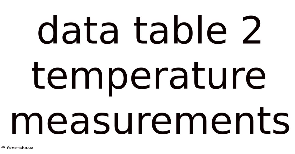 Data Table 2 Temperature Measurements