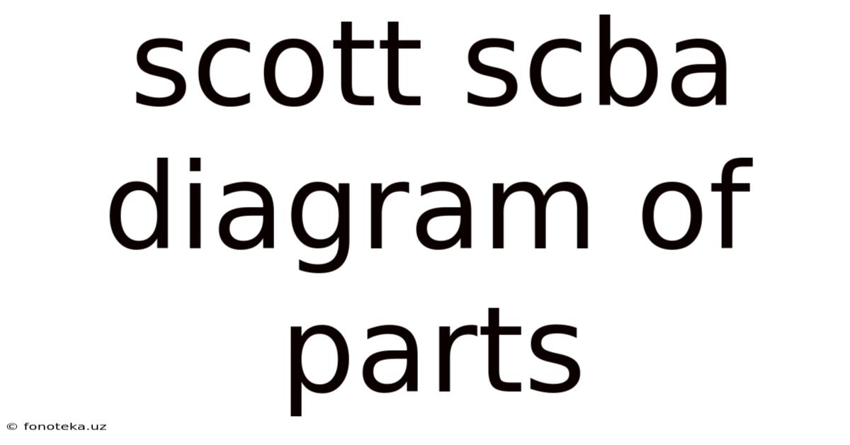 Scott Scba Diagram Of Parts