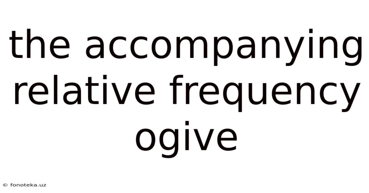 The Accompanying Relative Frequency Ogive