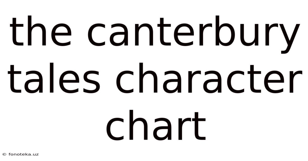 The Canterbury Tales Character Chart