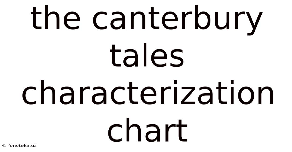 The Canterbury Tales Characterization Chart