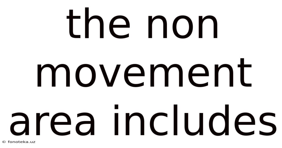 The Non Movement Area Includes