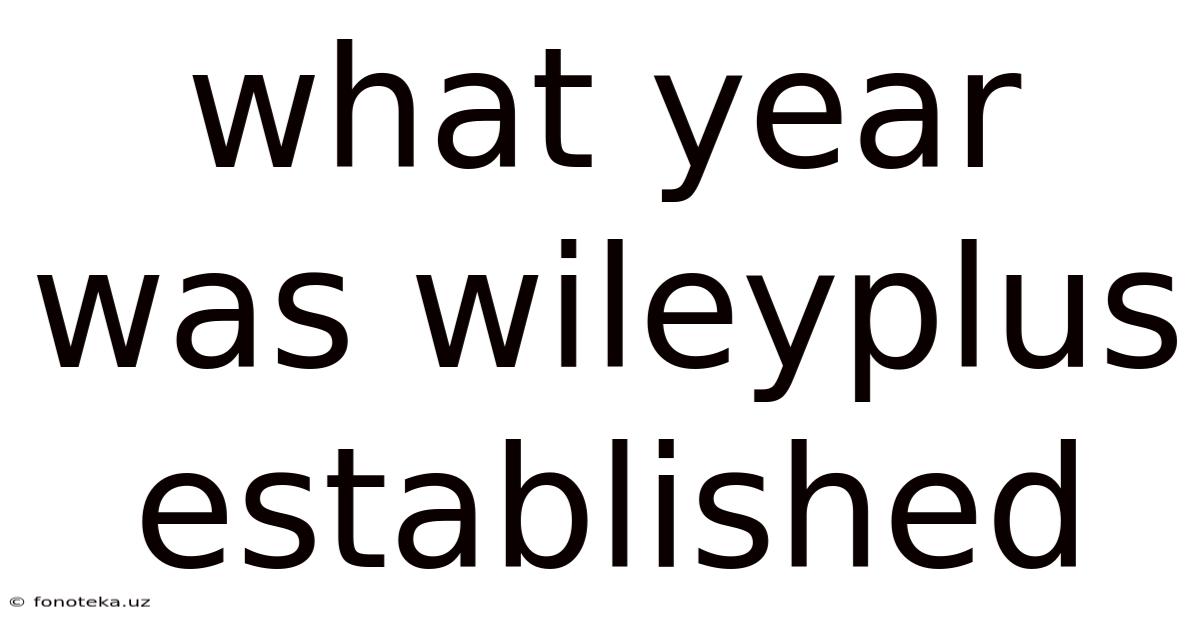 What Year Was Wileyplus Established