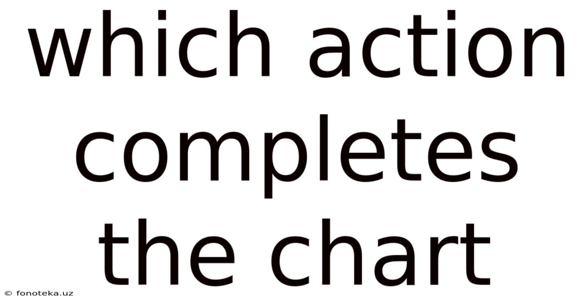 Which Action Completes The Chart
