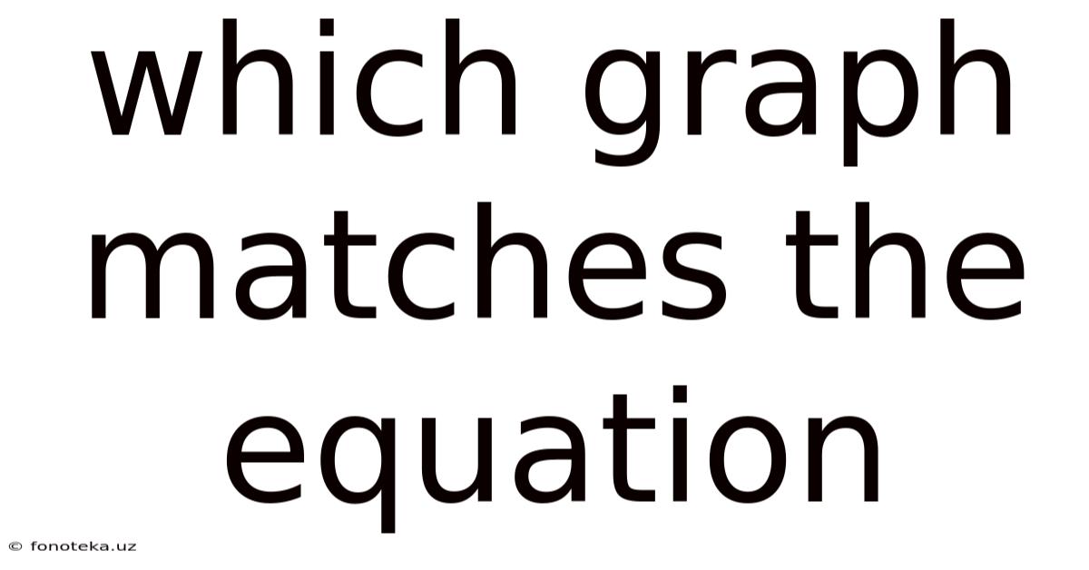 Which Graph Matches The Equation